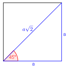 Quadrat mit Diagonale