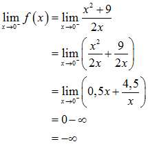 Limes von f(x) für x gegen Null, x kleiner Null