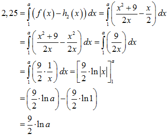 Bestimmtes Integral von f von x minus h_2 von x dx über 1 bis a