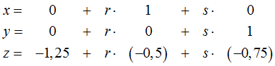 Koordinatengleichung in Parametergleichung 04