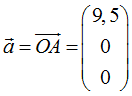 Koordinatengleichung in Normalengleichung 06
