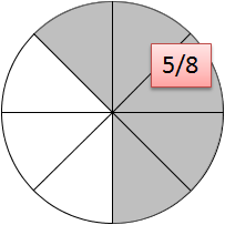 Kreis Fünf Achtel Lösung