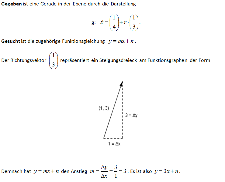 Lineare Funktionsgleichung und vektorielle Geradengleichung