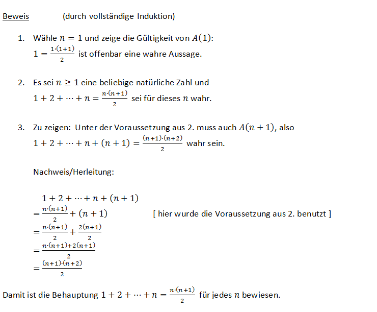 Vollständige Induktion