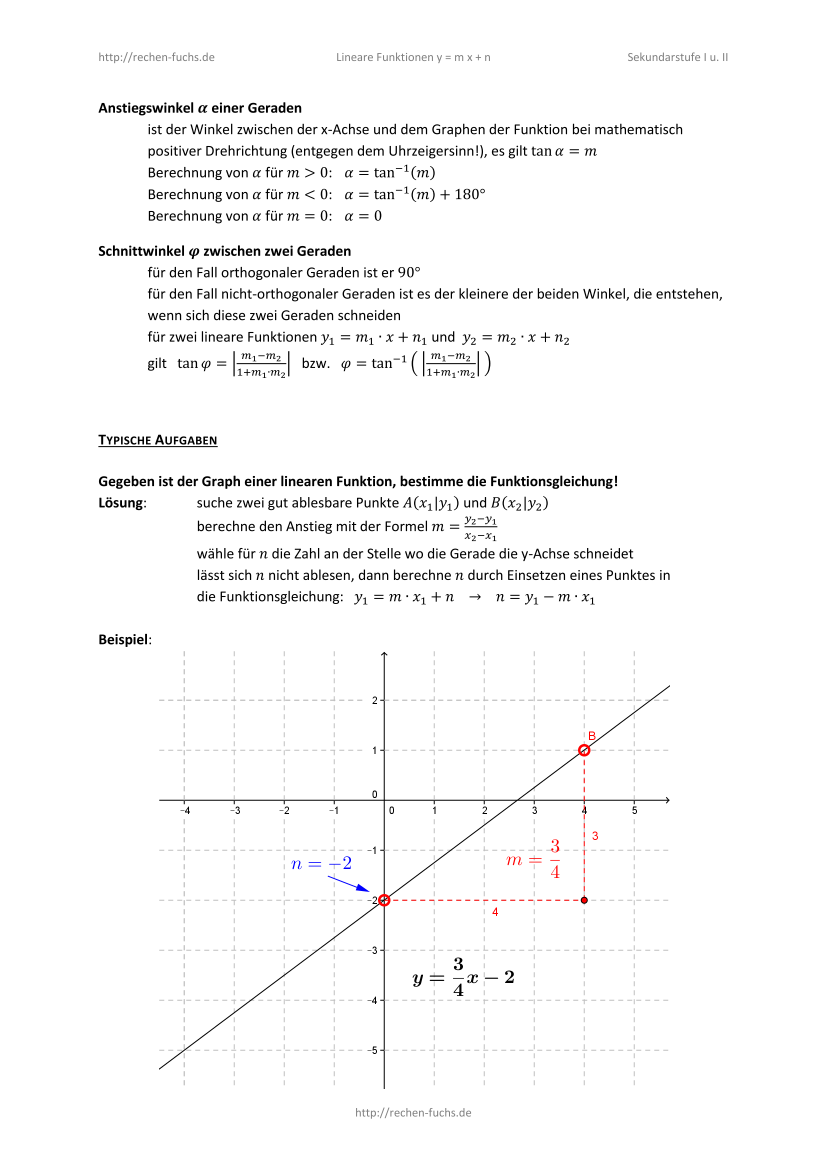 Lineare Funktionen