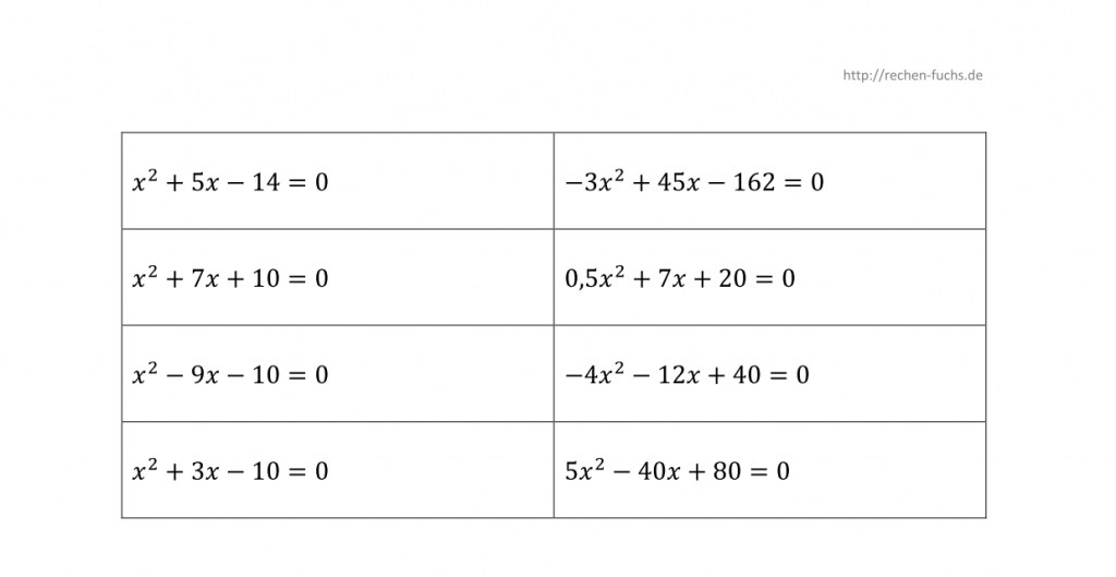 Quadratische Gleichungen L Sen